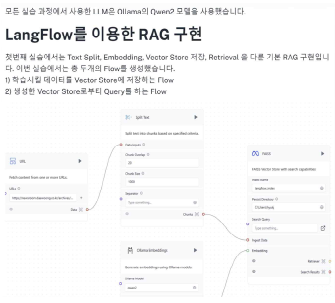 Lang Flow를 이용한 RAG구현